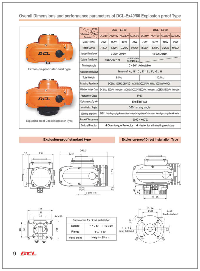 HVAC 90° Turning 400Nm Explosion Proof Electric Actuator